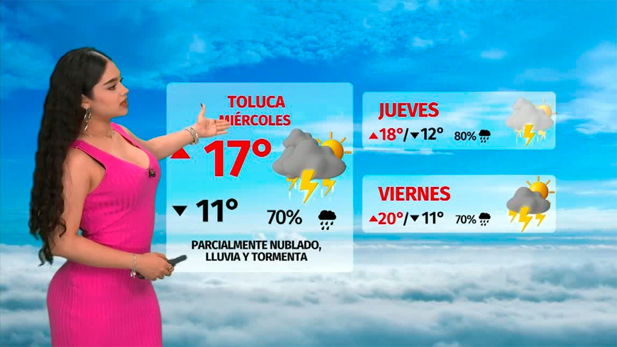 Clima de hoy jueves 9 de octubre de 2025 | Pronóstico con Natalia Sánchez