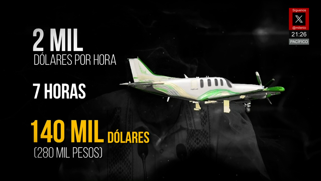 Gerardo Fernández Noroña exhibido en vuelo privado mientras asiste a asambleas