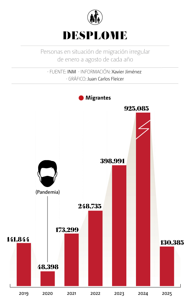 migrantes.jpg