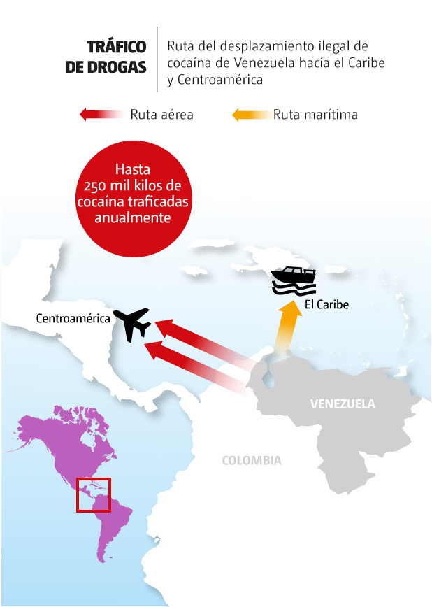 Ruta de tráfico de drogas en el Caribe