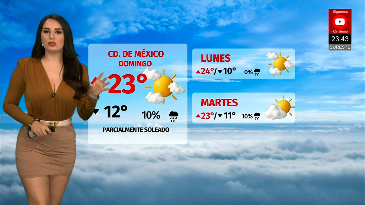 Clima de domingo 12 de octubre de 2025 | Pronóstico con Montserrat Contreras