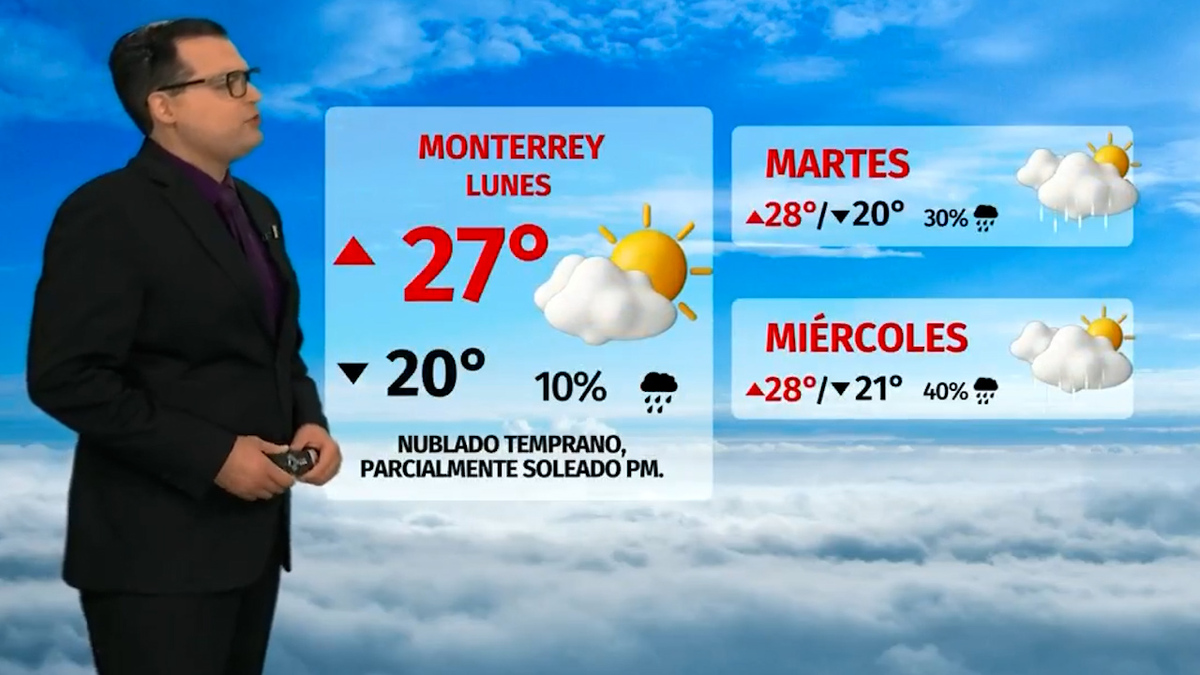 Clima de hoy lunes 13 de octubre de 2025 | Pronóstico con Nelson Valdez