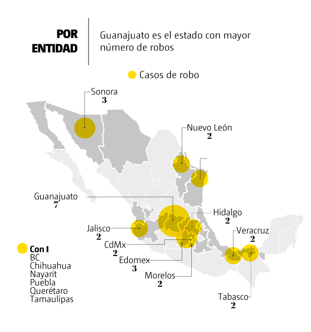 Fuentes radioactivas