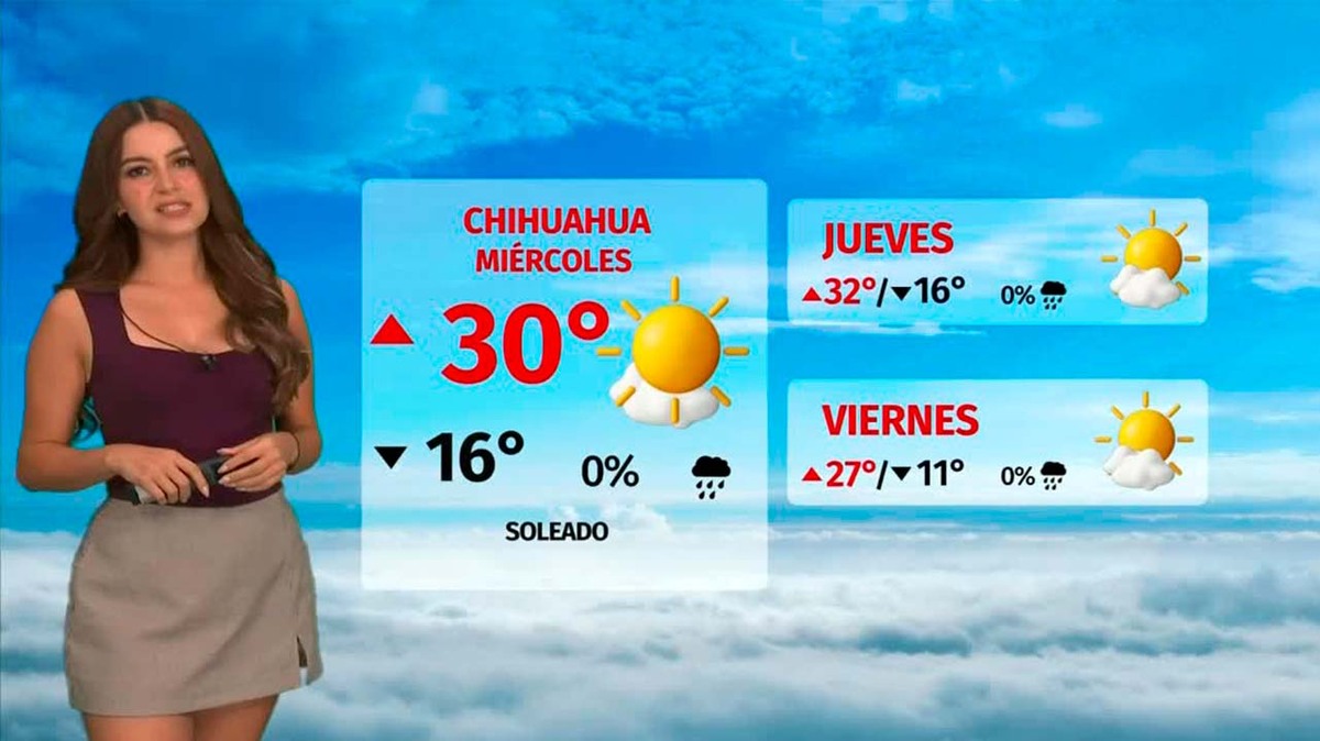 Clima de hoy martes 14 de octubre de 2025 | Pronóstico con Sandy Tok