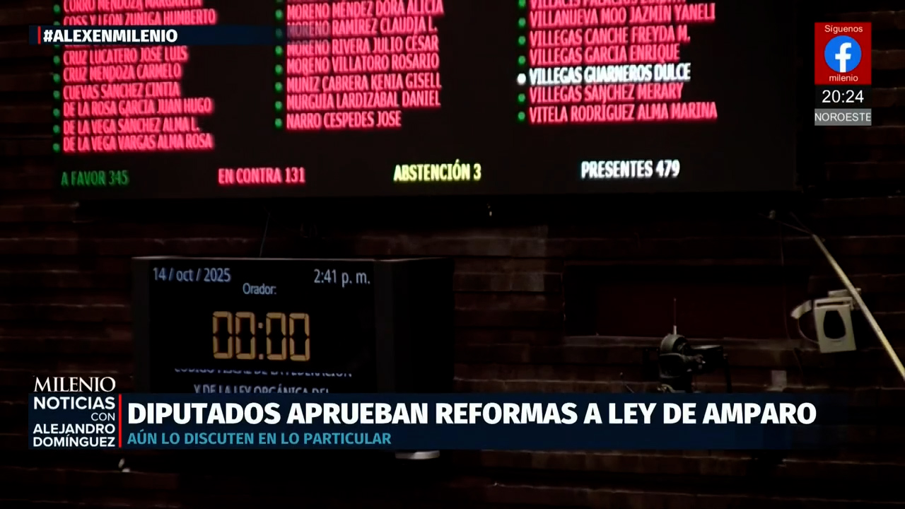 Avanza la reforma a la Ley de Amparo tras debate entre Morena y oposición en Diputados