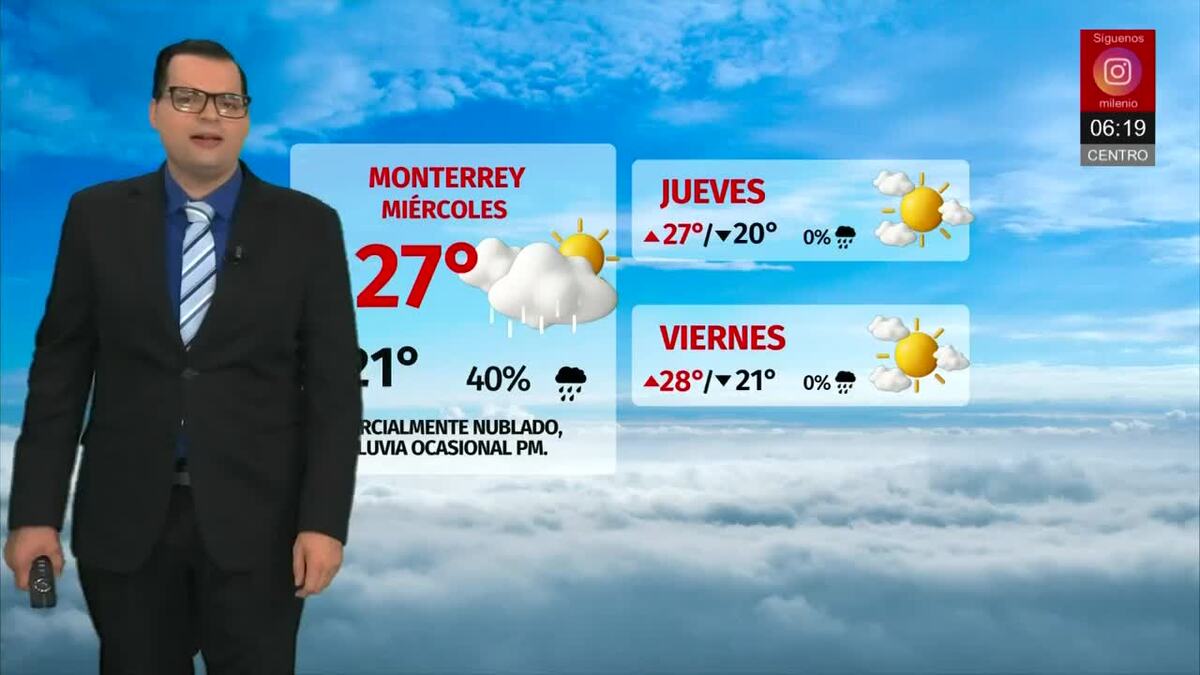 Clima de hoy miércoles 15 de octubre de 2025 | Pronóstico con Nelson Valdez