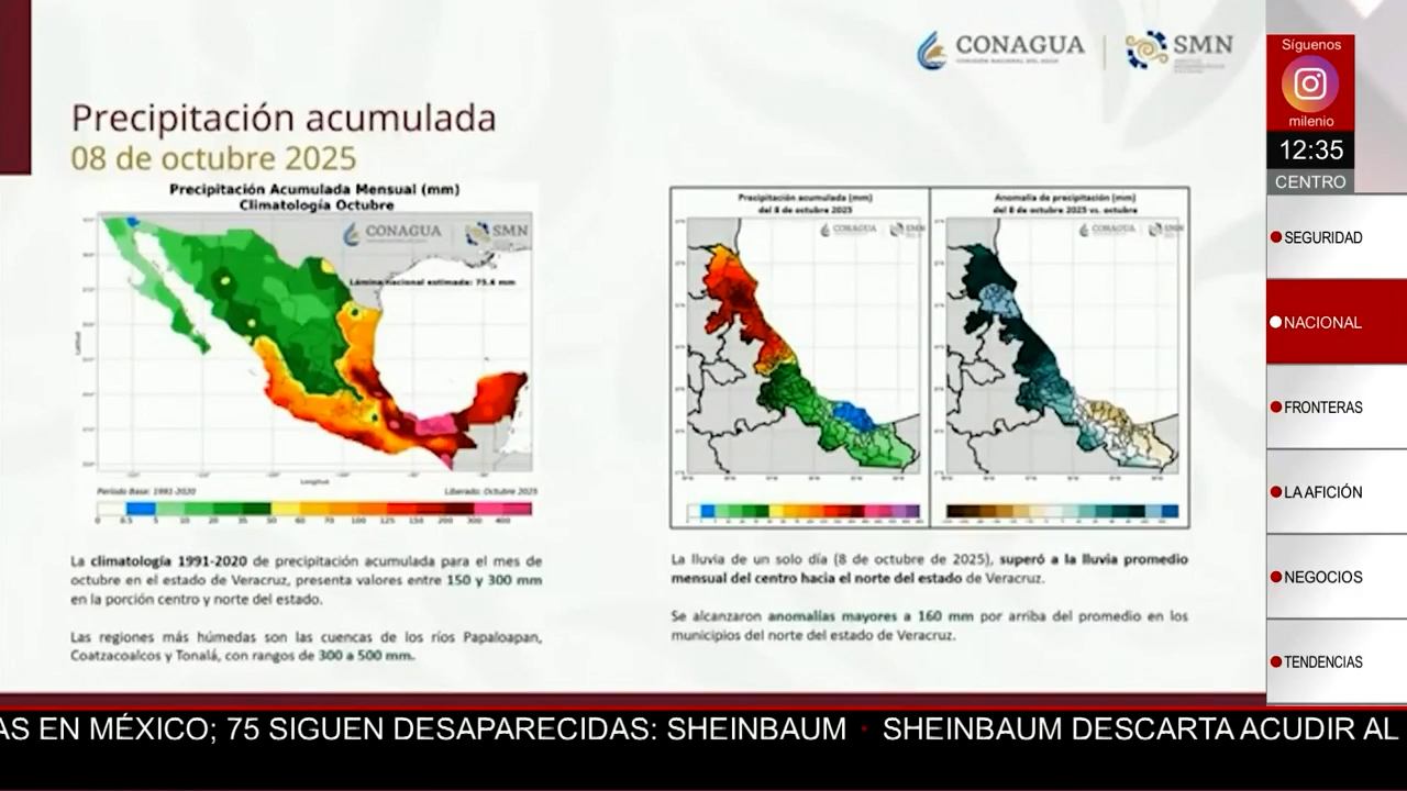 Conagua y SMN sí emitieron alertas antes del desbordamiento del río Cazones en Poza Rica