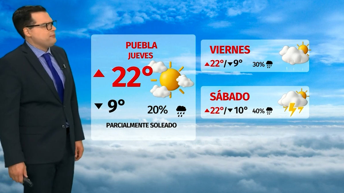 Clima de hoy 16 de octubre de 2025 | Pronóstico con Nelson Valdez