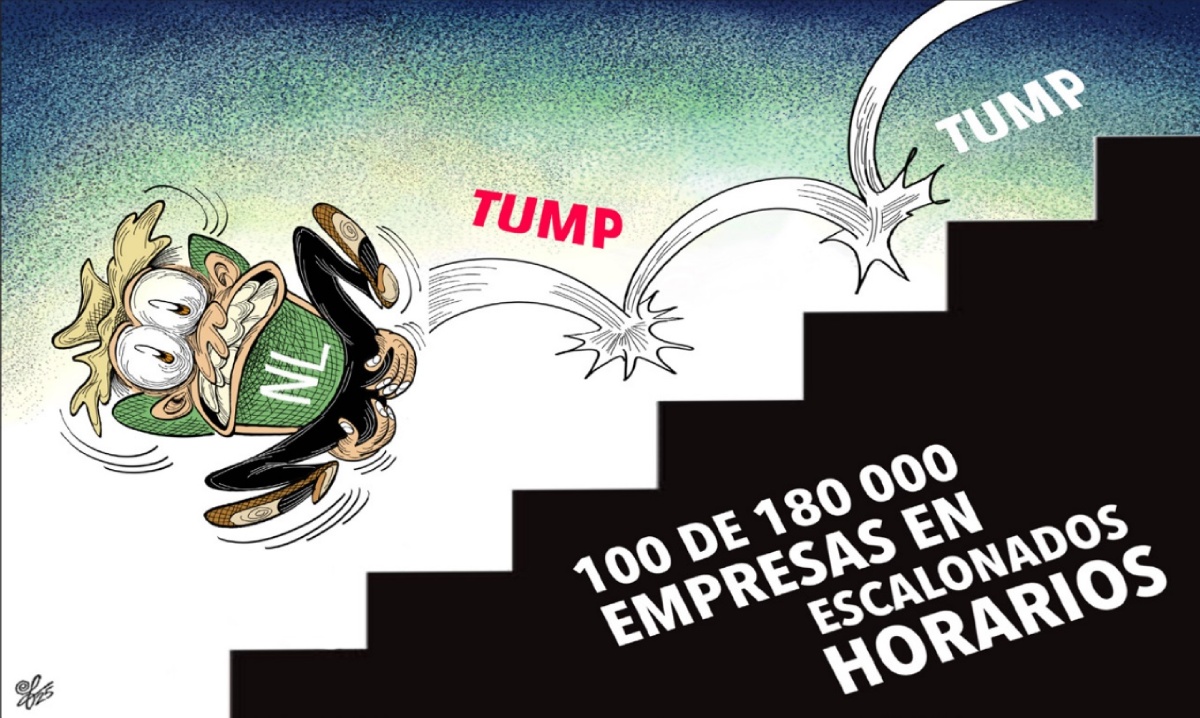 Horarios escalonados