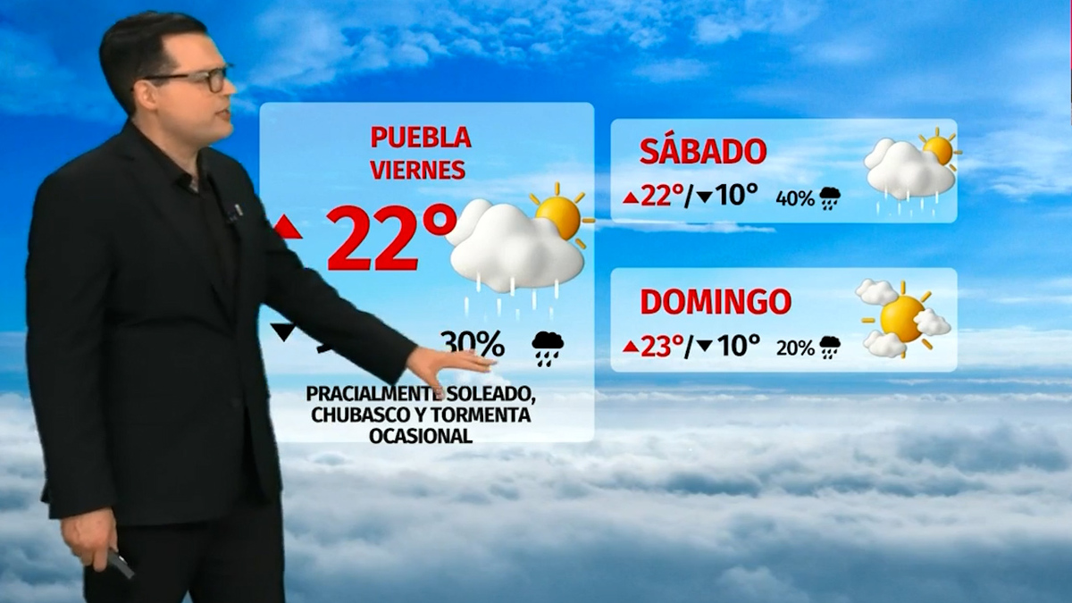 Clima de hoy 17 de octubre de 2025 | Pronóstico con Nelson Valdez