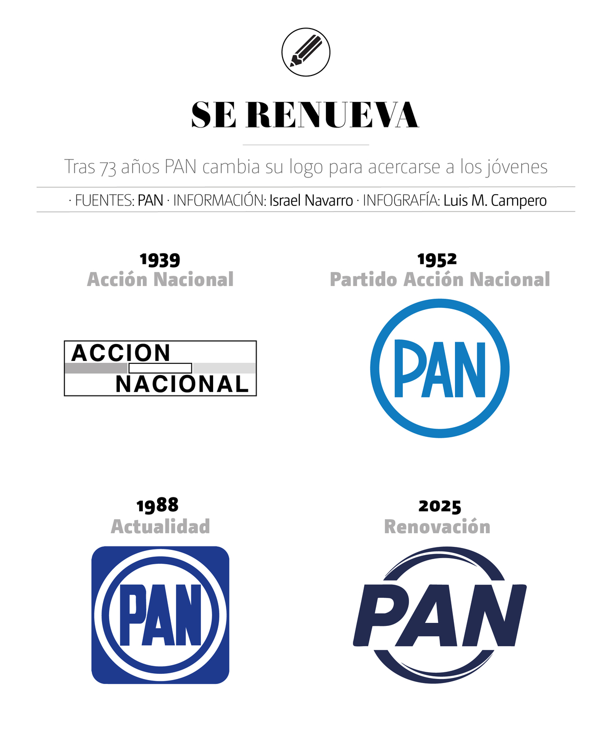 nuevo logo