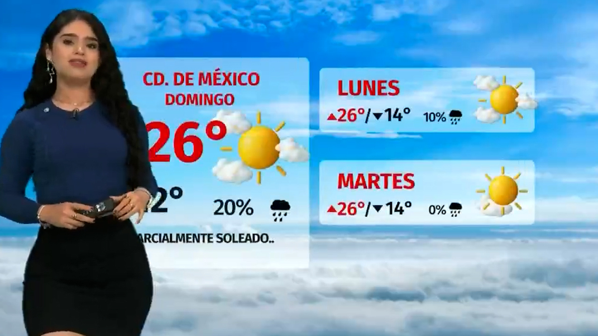 Clima de hoy domingo 19 de octubre de 2025 | Pronóstico con Natalia Sánchez
