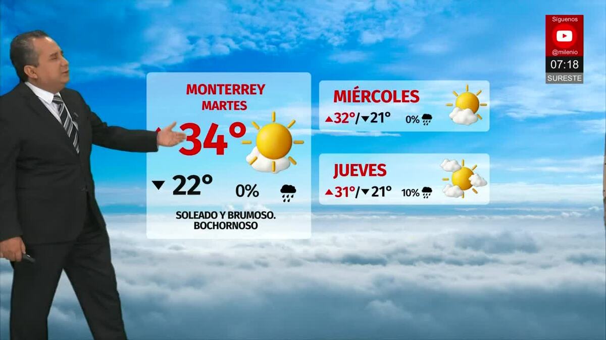 Clima de hoy martes 21 de octubre de 2025 | Pronóstico con Abimael Salas