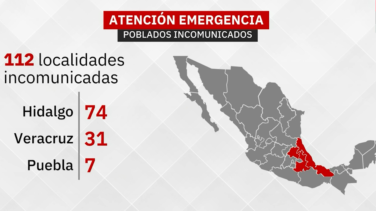 112 comunidades siguen incomunicadas por lluvias en México: Protección Civil