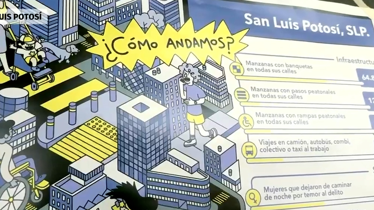 San Luis Potosí fue sede del 11° Congreso Peatonal en defensa del peatón