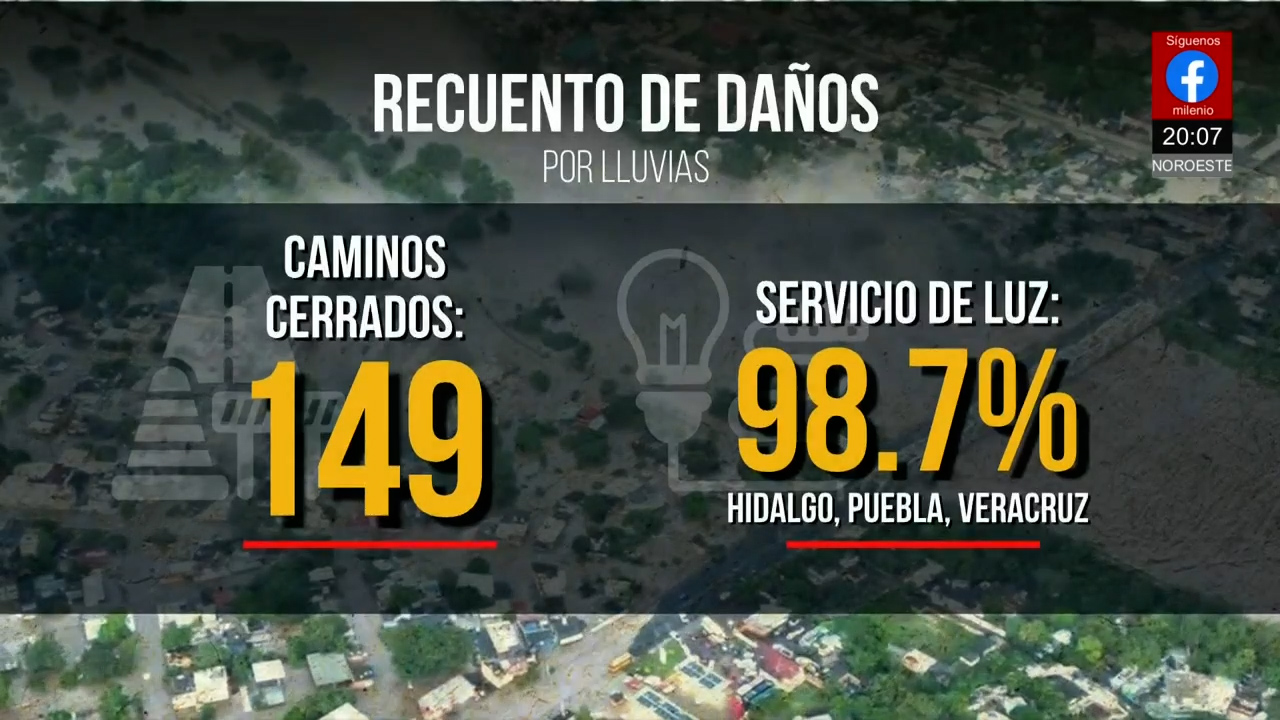 Sube a 76 el número de muertos y 48 desaparecidos por inundaciones en el centro del país