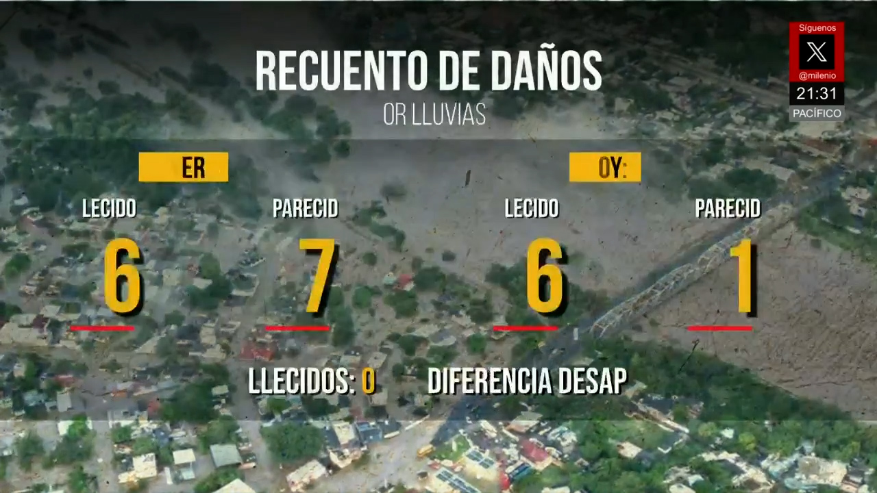 Aumentan desaparecidos tras lluvias en cinco estados mientras muertes se mantienen