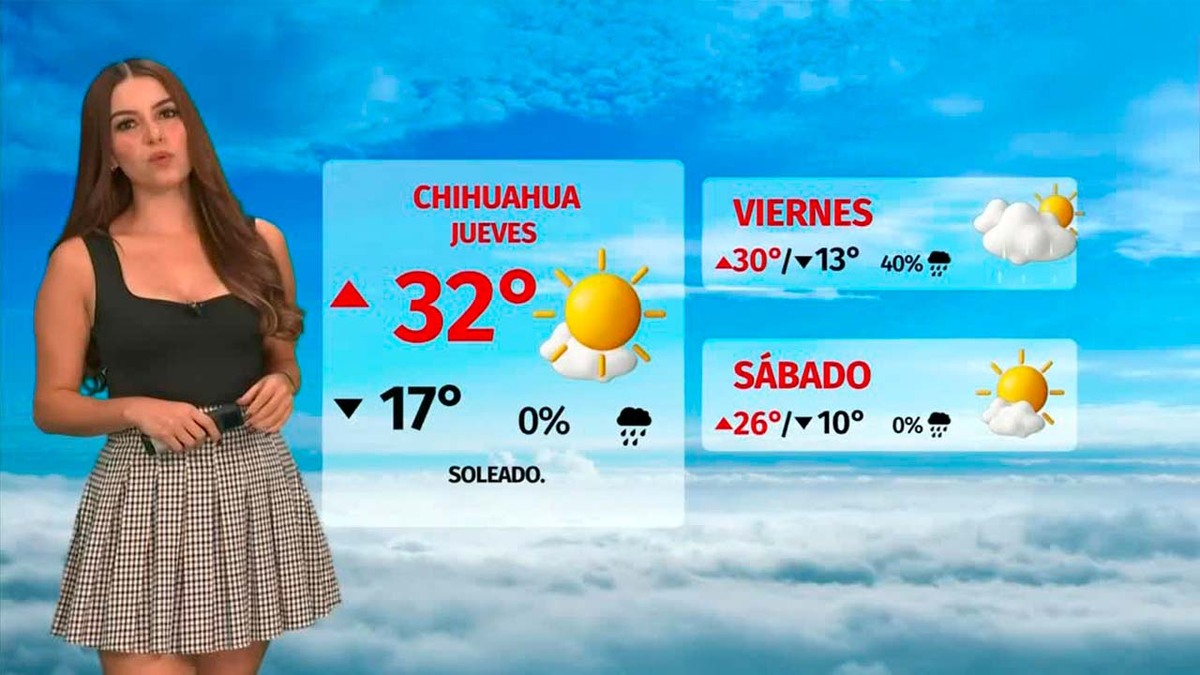 Clima de hoy miércoles 22 de octubre de 2025 | Pronóstico con Sandy Tok