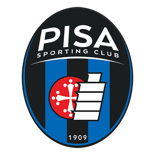 PISA
