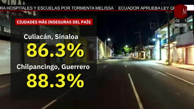 Incrementa la percepción de inseguridad en los mexicanos | Jaime Núñez, 23 de octubre de 2025