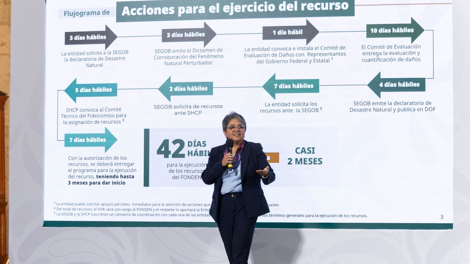 Exhiben corrupción en Fonden en sexenios de Fox, Calderón y Peña Nieto