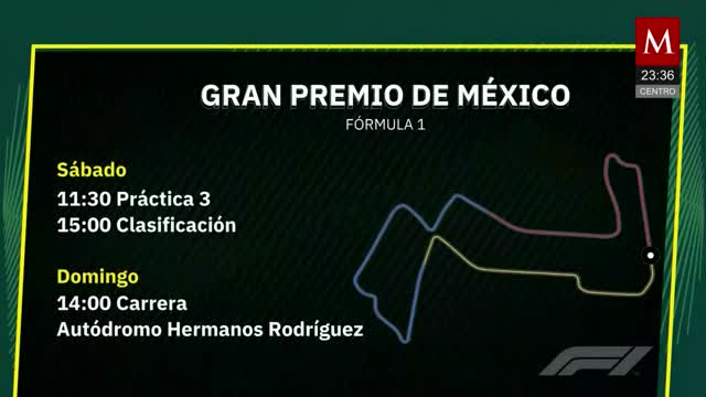 Fin de semana del Gran Premio de México | Milenio Noticias La Afición, 24 de octubre de 2025