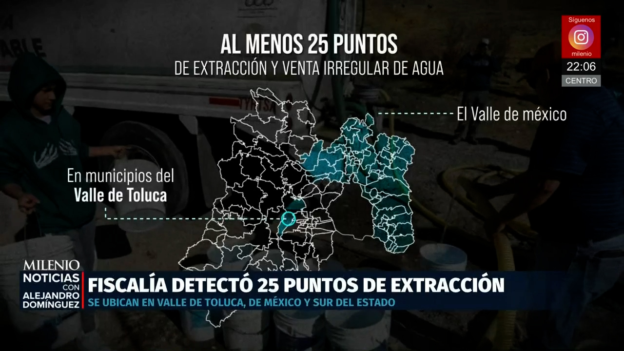 Operativo Caudal clausura más de 100 pozos por presunto huachicol de agua en Edomex