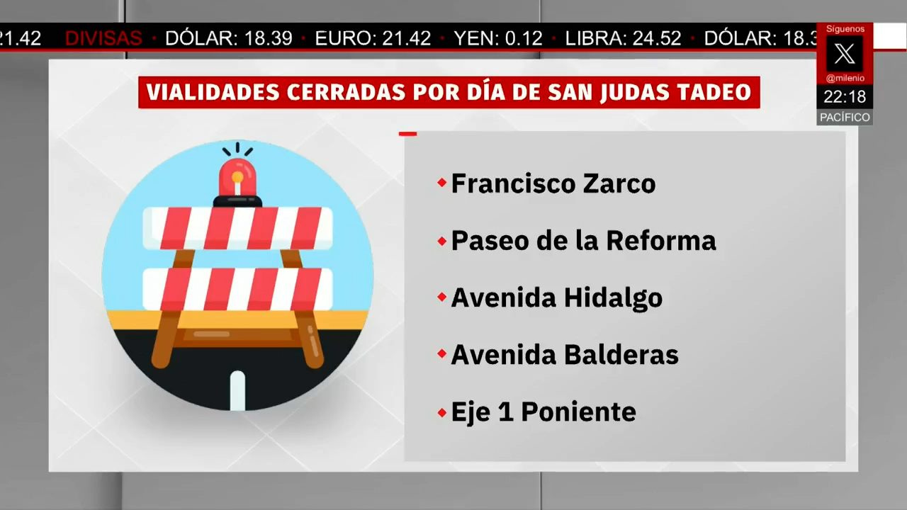 Cierran cinco vialidades en CdMx por fiesta de San Judas Tadeo