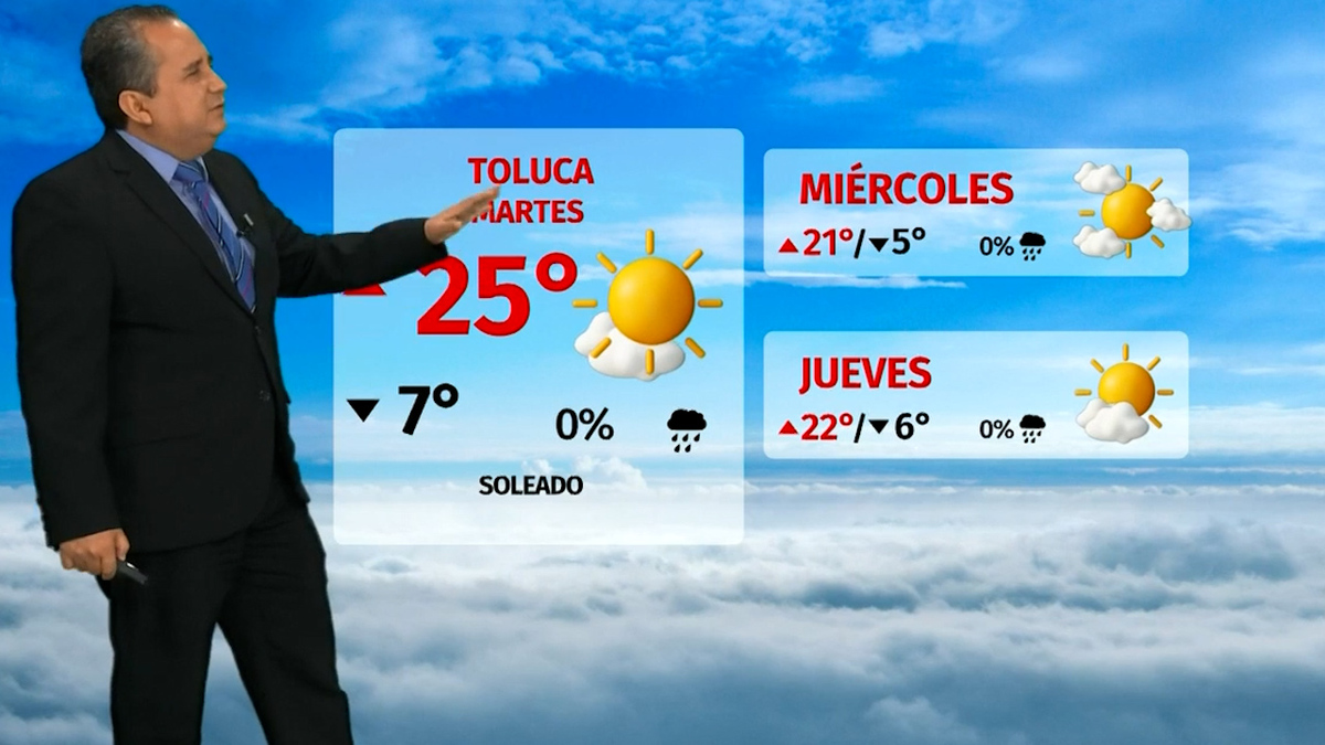 Clima de hoy martes 28 de octubre de 2025 | Pronóstico con Abimael Salas