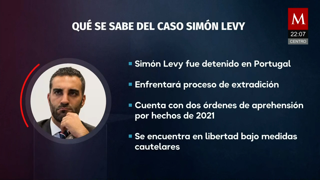 Caso Simón Levy detenido en Lisboa: qué se sabe del proceso y extradición