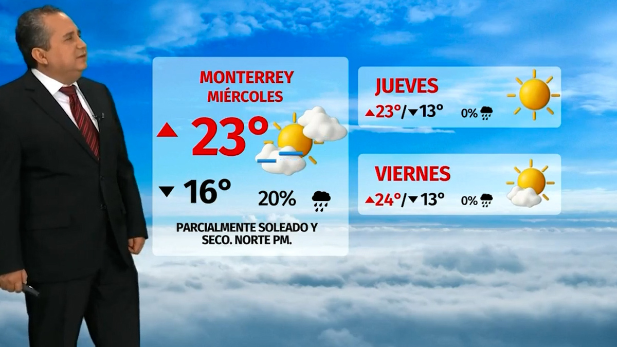 Clima de hoy miércoles 29 de octubre de 2025 | Pronóstico con Abimael Salas