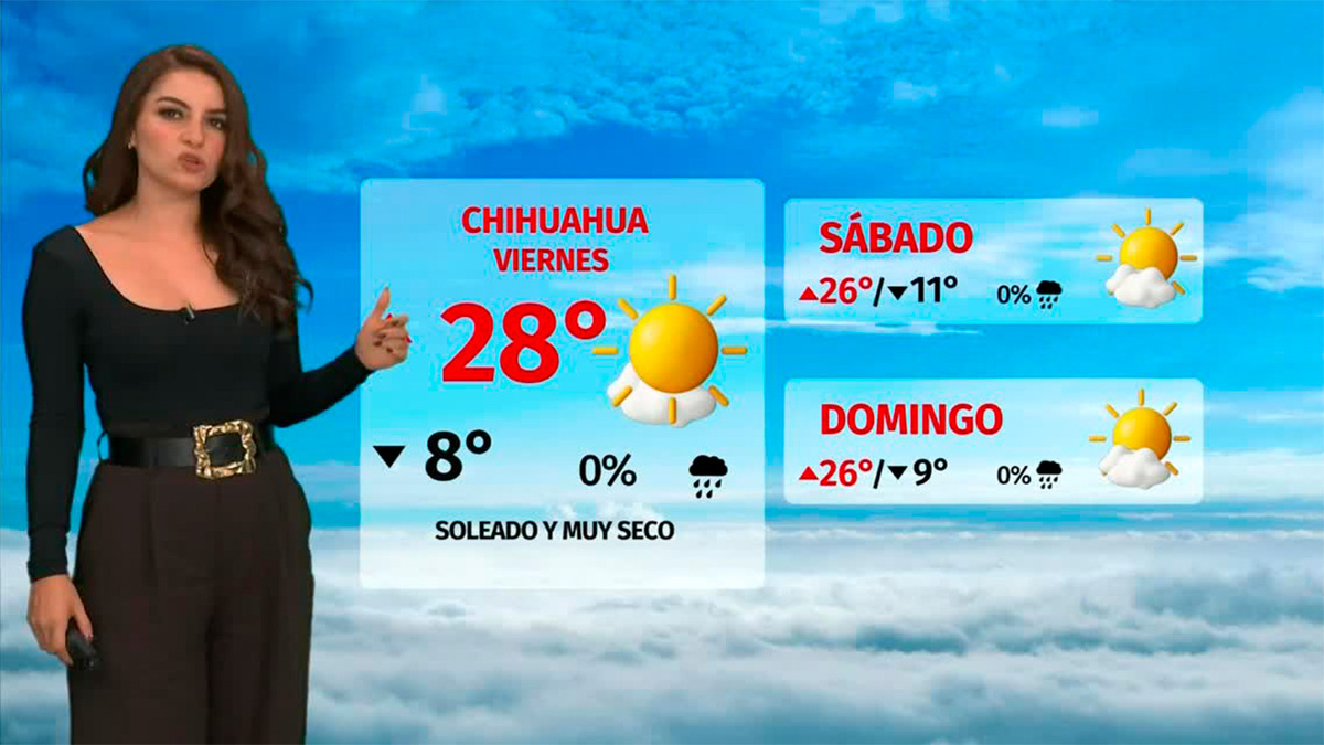 Clima de hoy jueves 30 de octubre de 2025 | Pronóstico con Sandy Tok