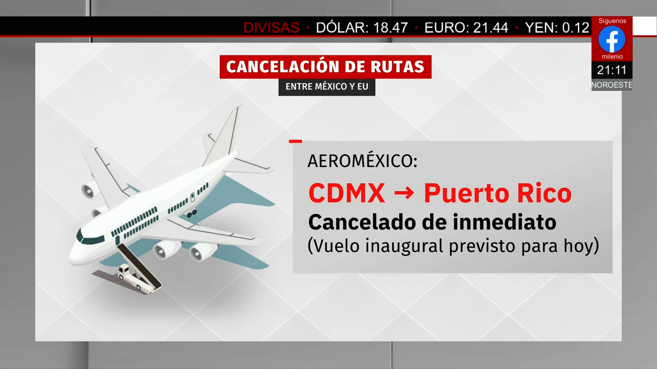 Departamento de Transporte de EU confirma cancelación de vuelos desde México a Puerto Rico