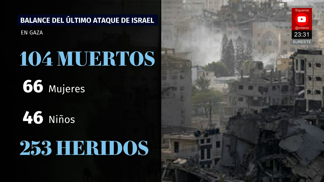 Israel reanuda el alto al fuego en Gaza tras una noche de ataques que dejaron más de 100 muertos