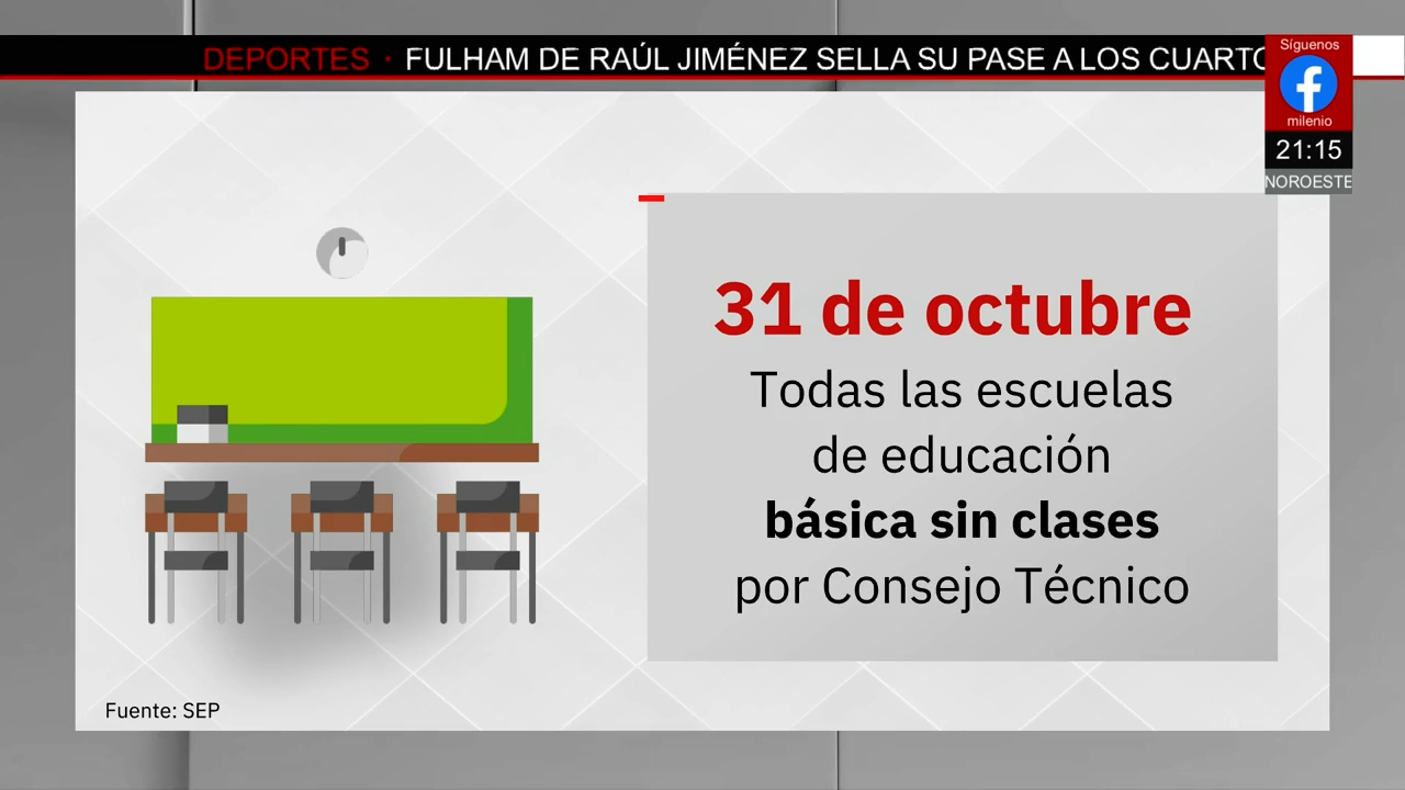 Suspensión de clases en educación básica este viernes por consejo técnico de maestros