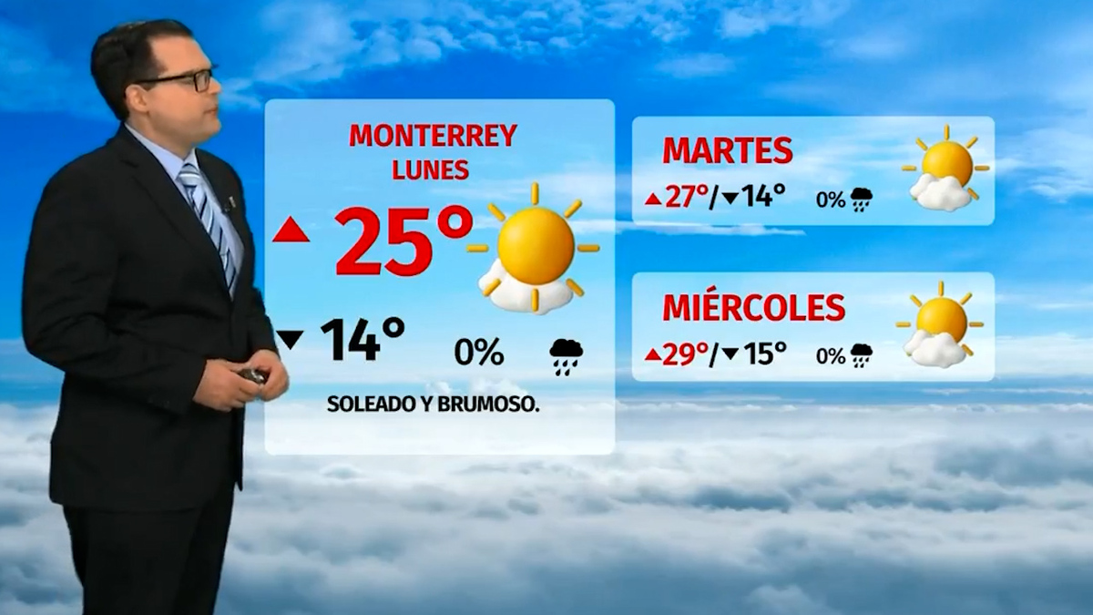Clima de hoy 3 de noviembre de 2025 | Pronóstico con Nelson Valdez