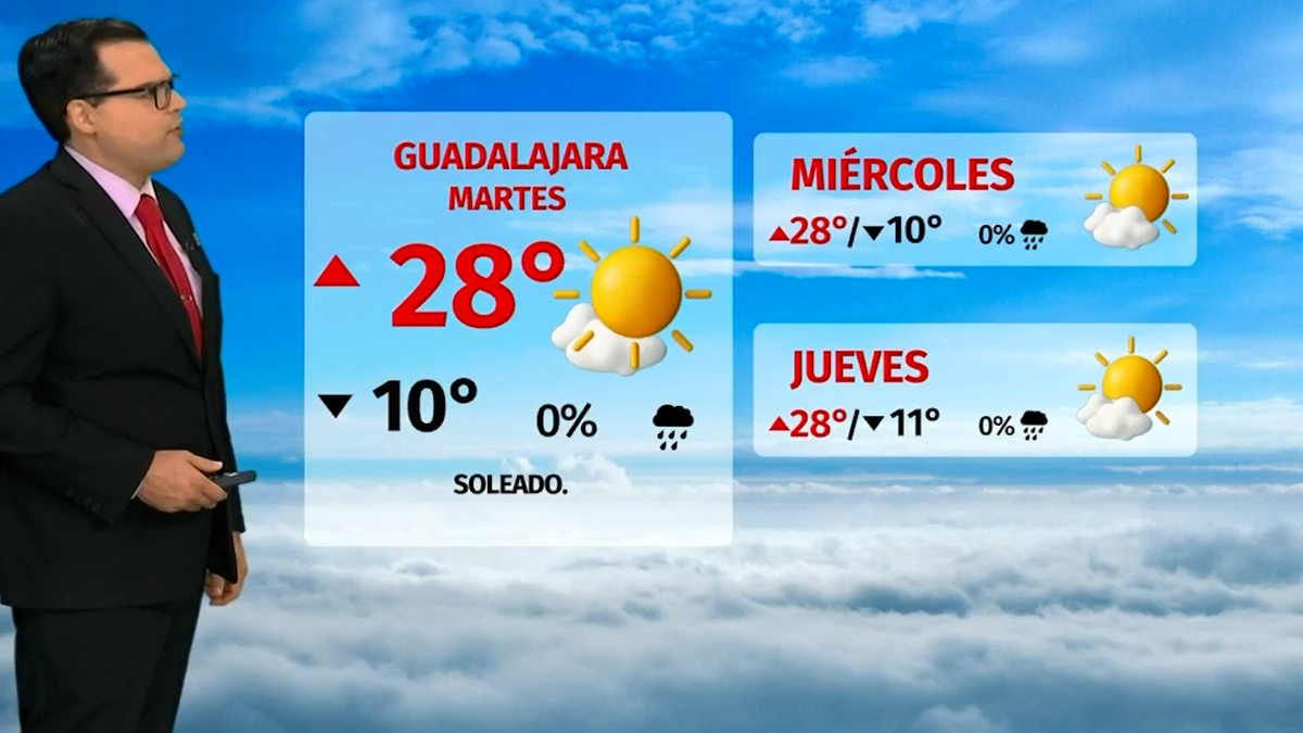 Clima de hoy 4 de noviembre de 2025 | Pronóstico con Nelson Valdez