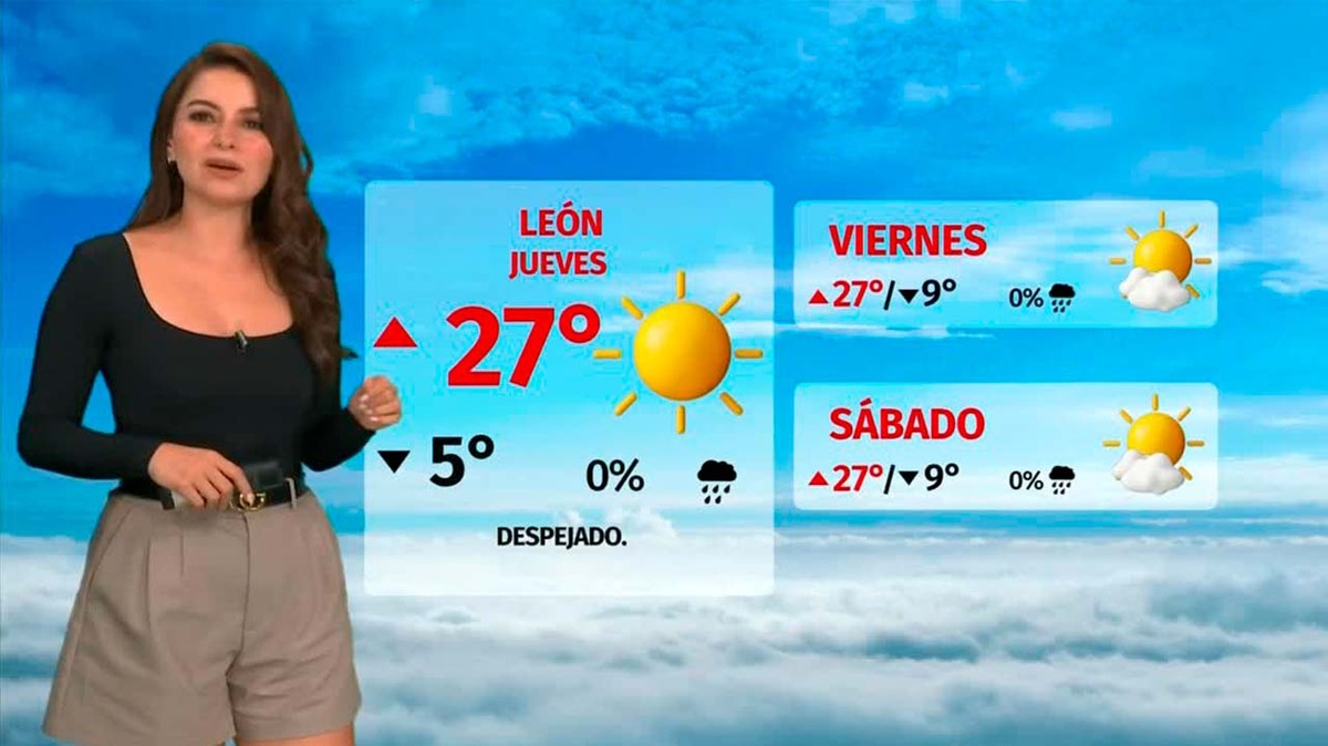 Clima de hoy miércoles 5 de noviembre de 2025 | Pronóstico con Sandy Tok