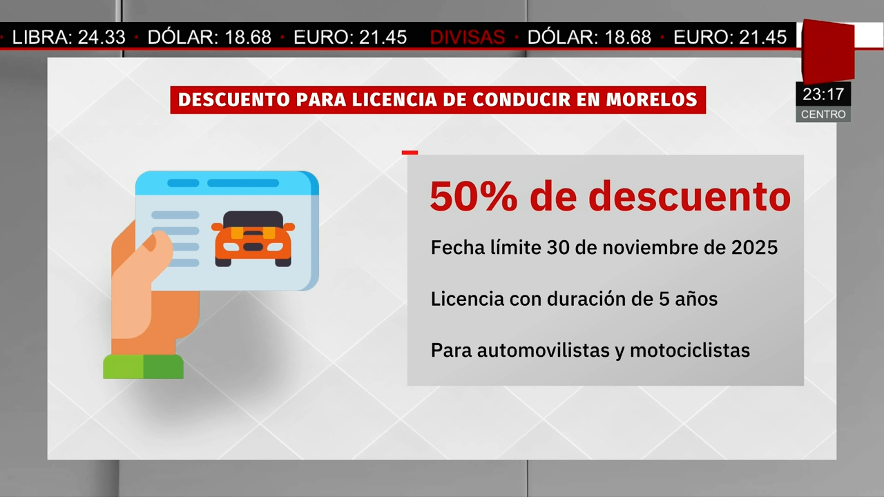 Descuento en la licencia de conducir en Morelos 2025 aprovecha la promoción vigente