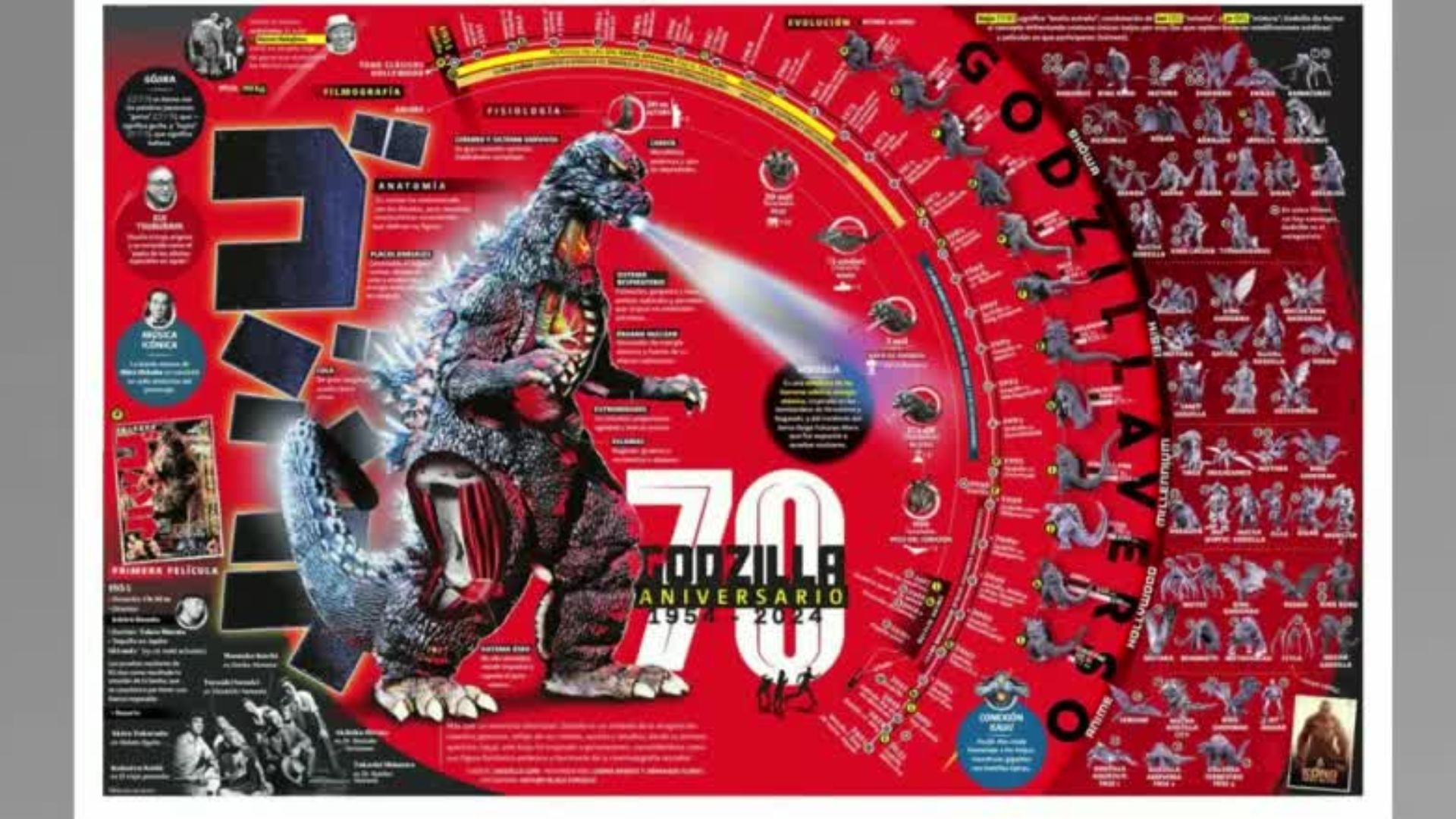 La infografía de Milenio "Godzilla" es galardonada con el CLAP Platinum 2025