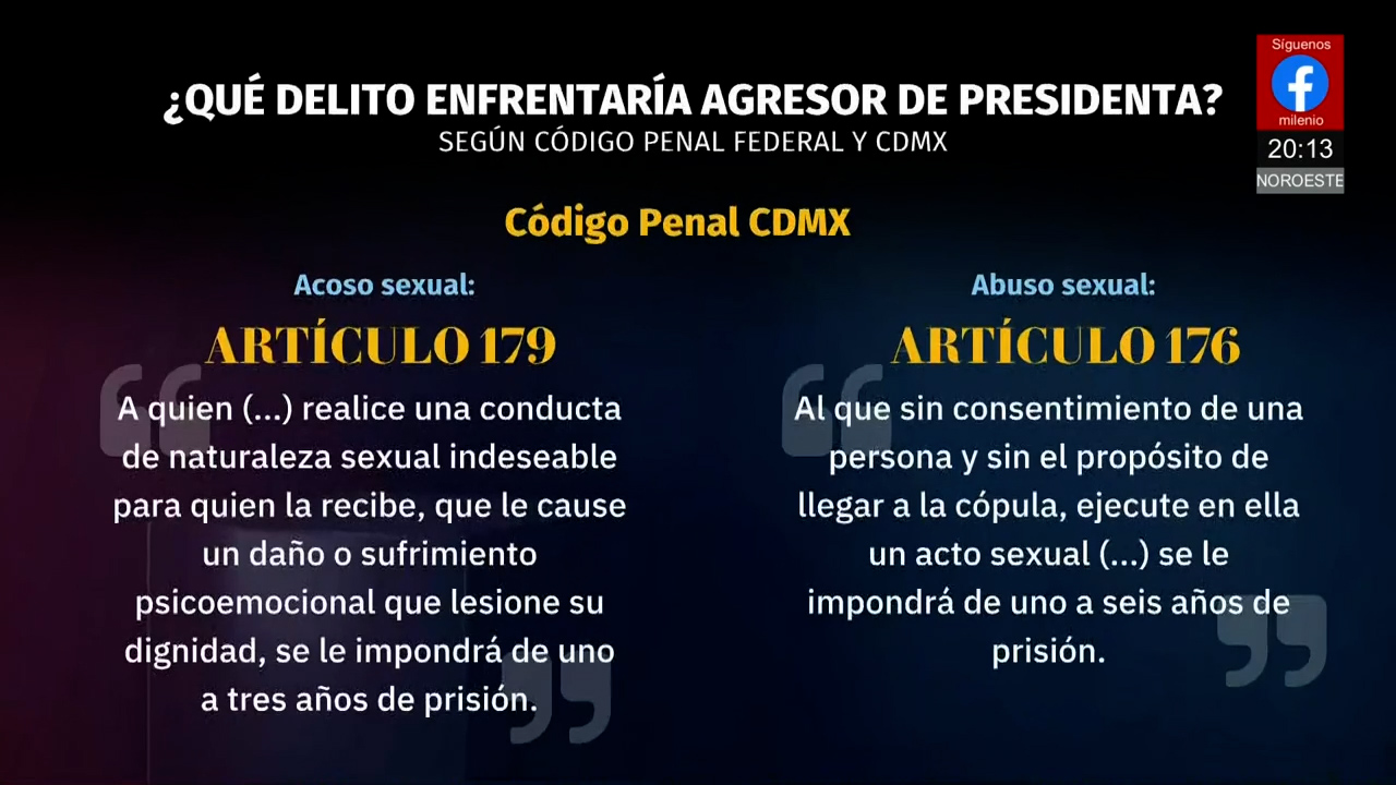 Solo 25 estados castigan el acoso sexual y el caso de Sheinbaum podría tipificarse como abuso