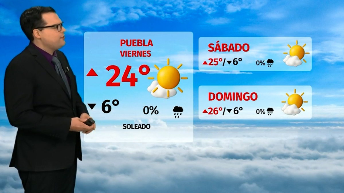 Clima de hoy 7 de noviembre de 2025 | Pronóstico con Nelson Valdez