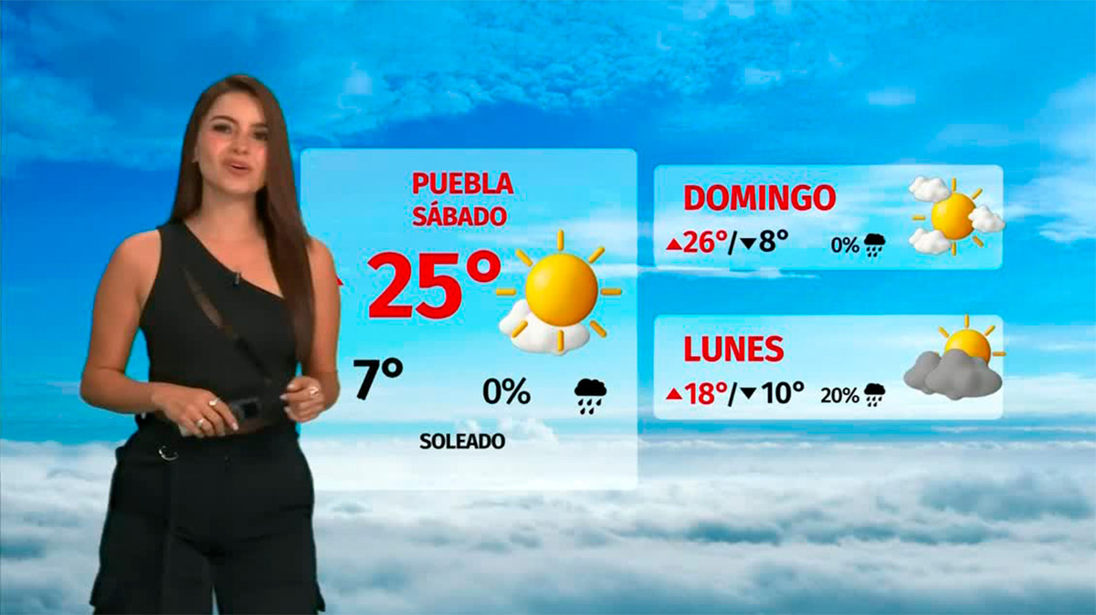 Clima de hoy viernes 7 de noviembre de 2025 | Pronóstico con Sandy Tok