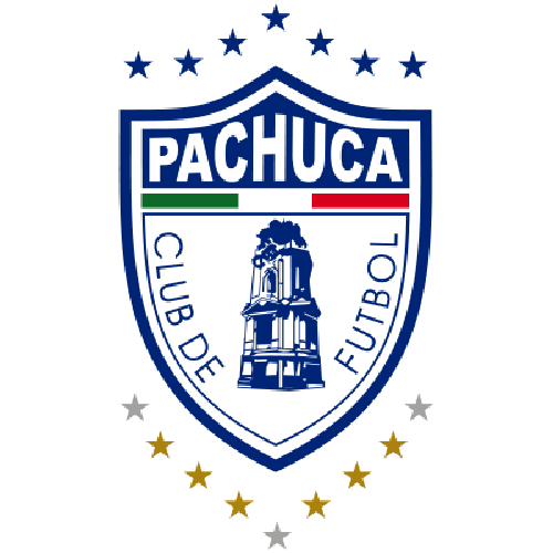 PACHUCA