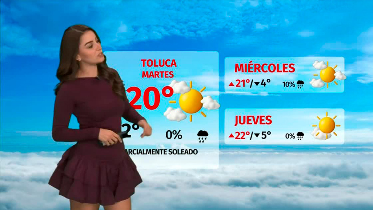 Clima de hoy lunes 10 de noviembre de 2025 | Pronóstico con Sandy Tok