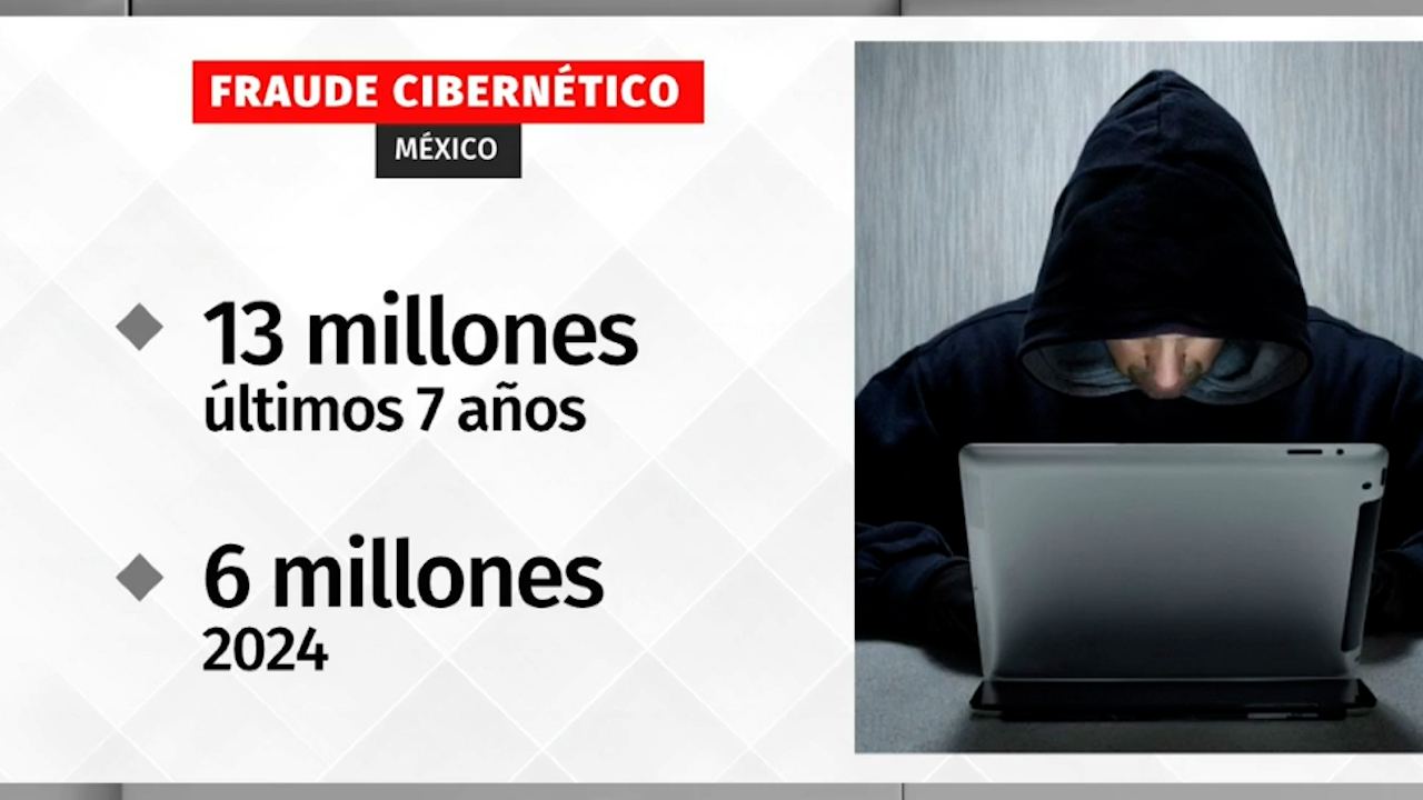 Fiscalía pide legislar para rastrear IP y frenar delitos digitales