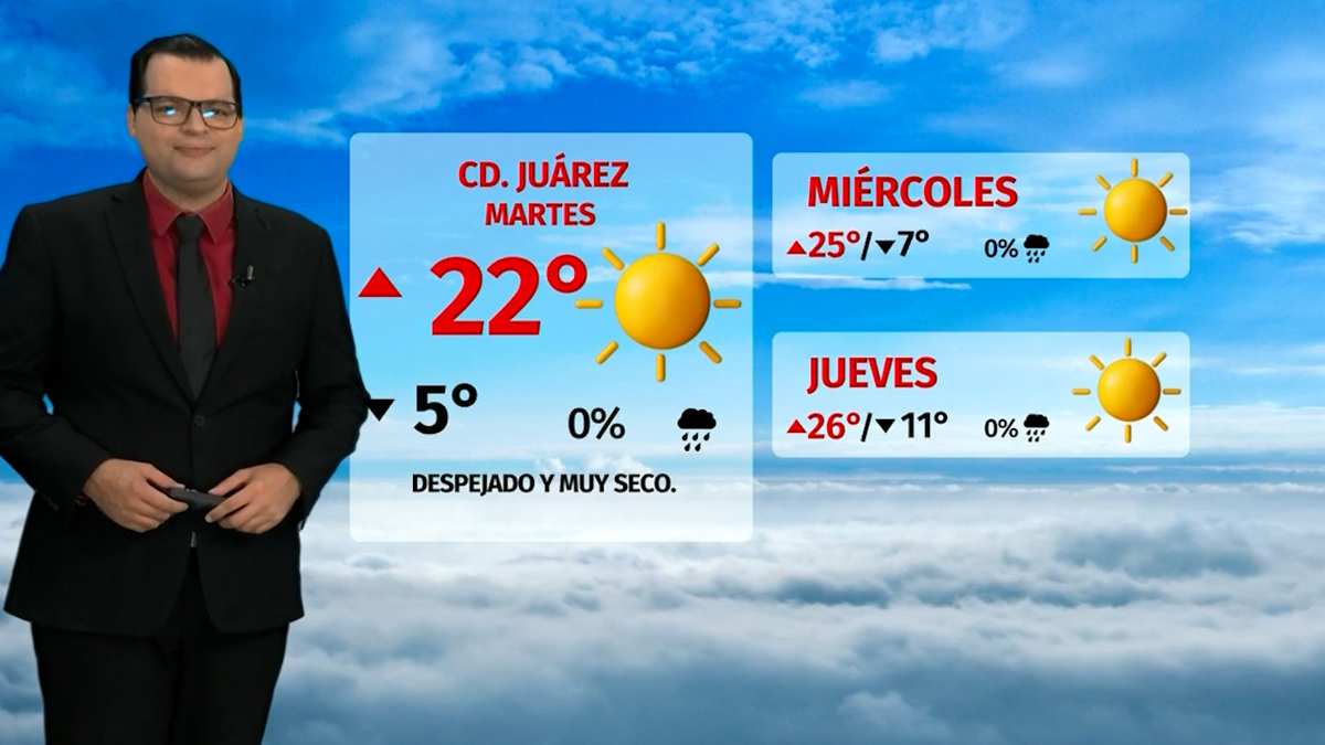 Clima de hoy 11 de noviembre de 2025 | Pronóstico con Nelson Valdez
