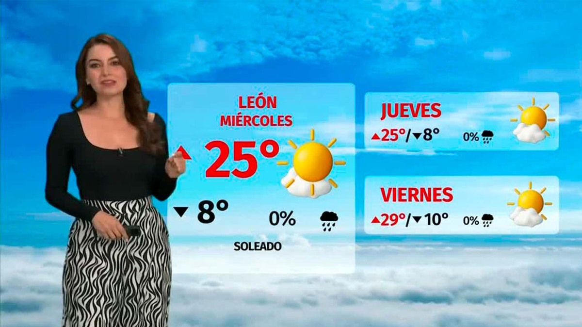 Clima de hoy martes 11 de noviembre de 2025 | Pronóstico con Sandy Tok