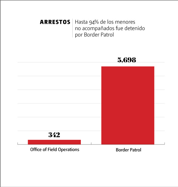 Menores-detenidos-WEB-3