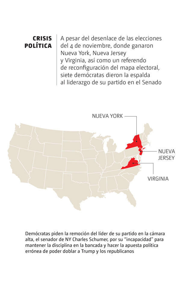 Sistema de defensa antiaéreo de EU